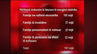 Rritet çmimi i  energjisë, familjet me të ardhura të pakta do të rimbursohen (22 Gusht 2003)