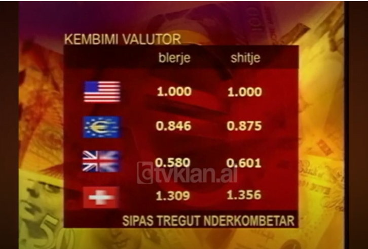 Të dhënat e fundit valutore, dollari fiton terren ndaj euros &#8211; (31 Tetor 2003)