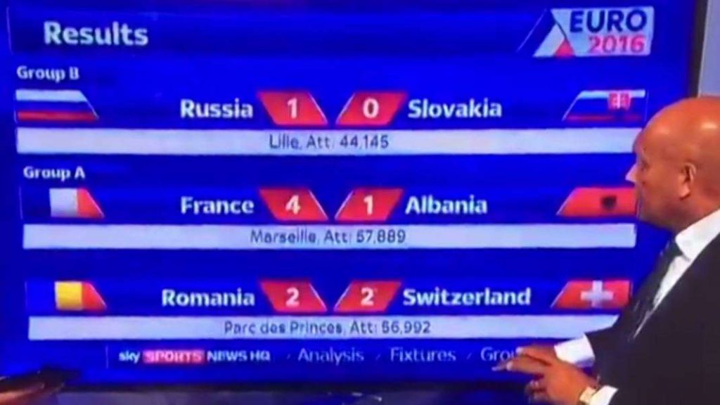 Parashikimi i “Sky Sport” për ndeshjen Francë-Shqipëri