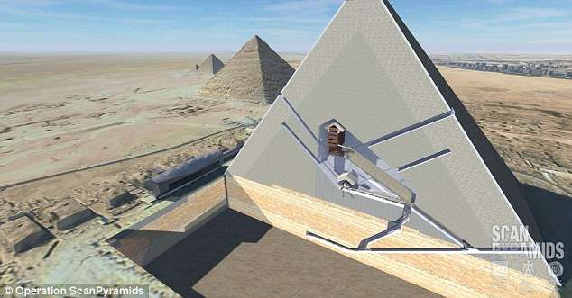 Zbulohen dhoma në piramidën e Gizëz