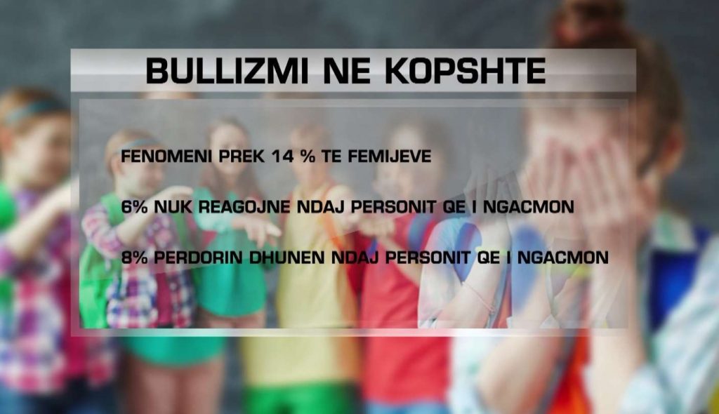 Bullizmi nis që në kopësht