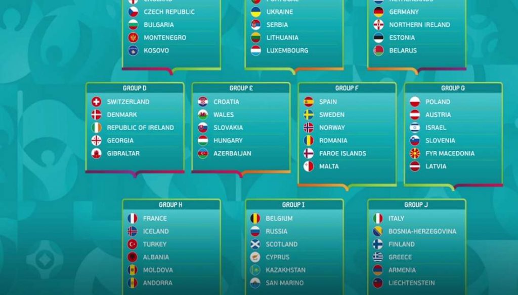Shqipëria përballë Francës në kualifikueset e Euro 2020