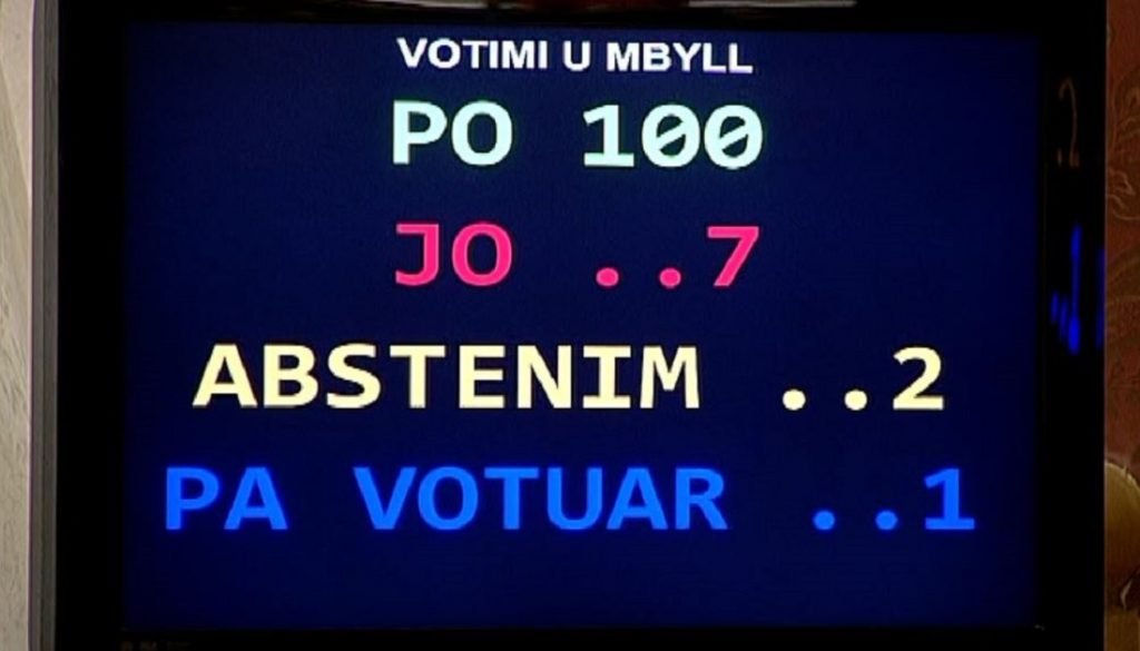 Parlamenti rrëzon me 100 vota rezolutën kundër dekretit