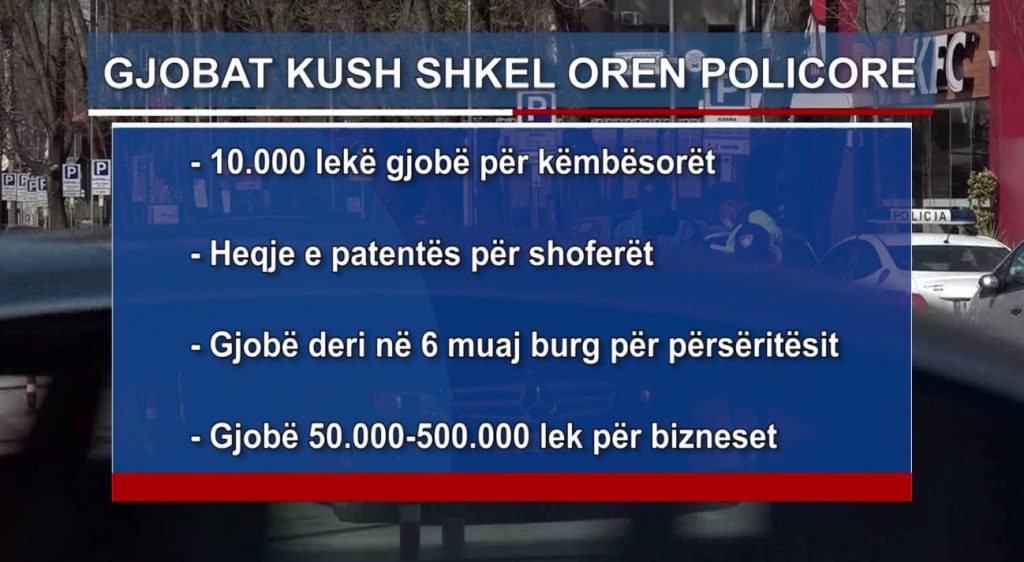 10 mijë Lekë gjobë kush lëviz nga ora 22:00 në 06:00