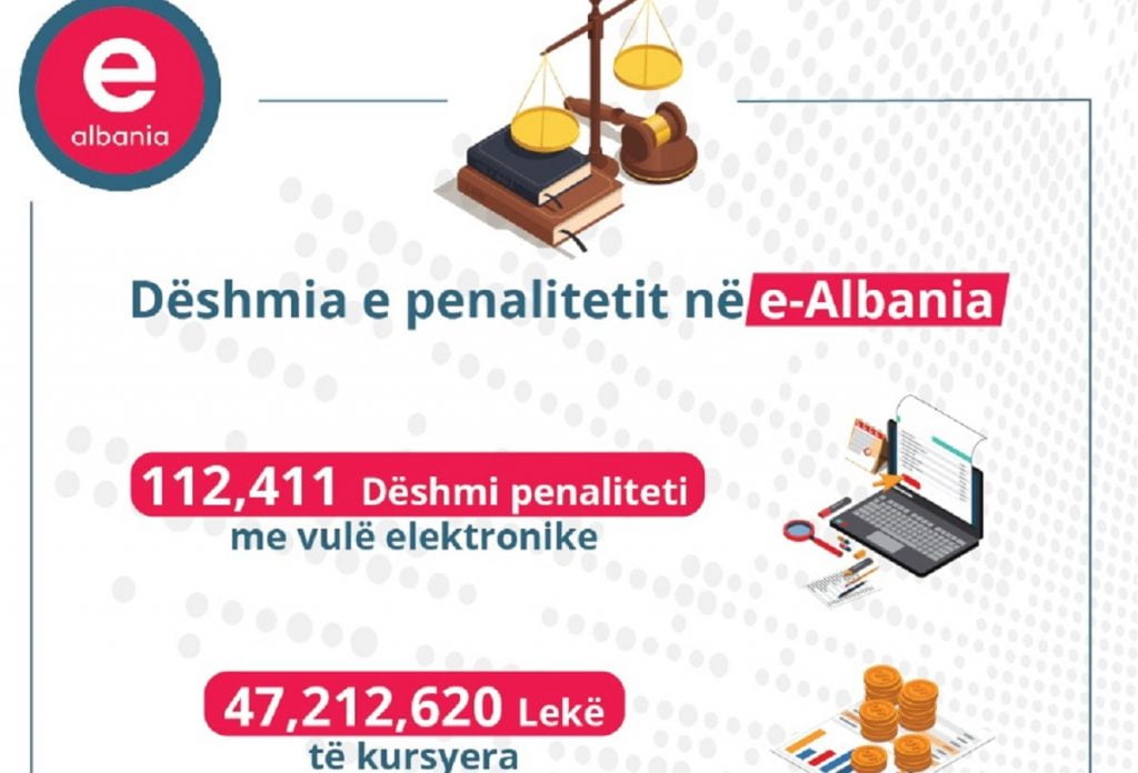 Karçanaj: Dëshmia e penalitetit në e-Albania, u kurseu qytetarëve mbi 47 mln lekë