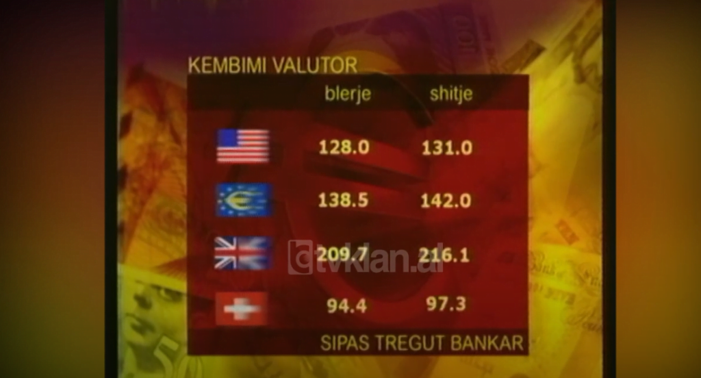 Të dhënat nga tregu valutor (29 Janar 2003)