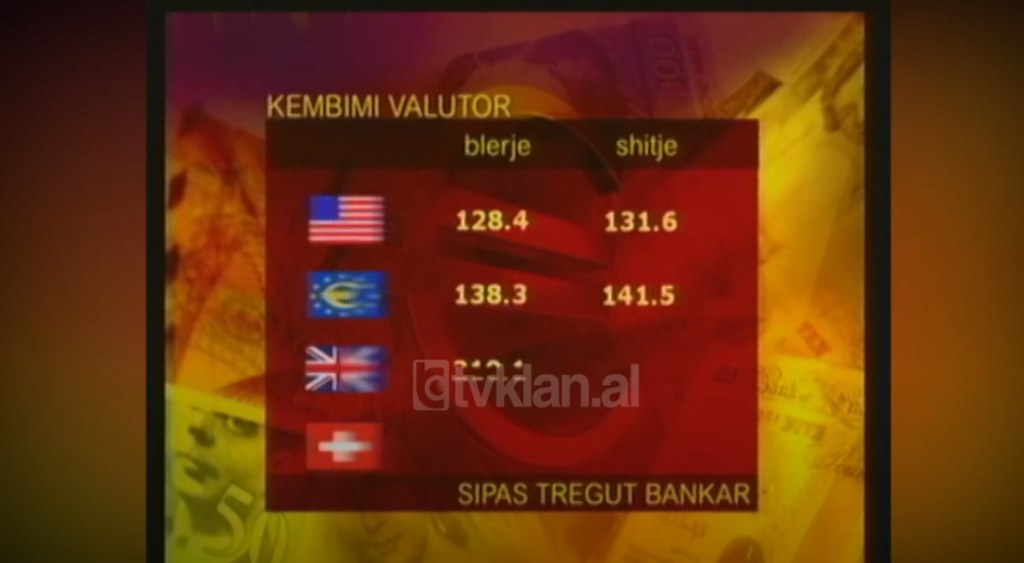 Të dhënat nga tregu valutor (6 Shkurt 2003)