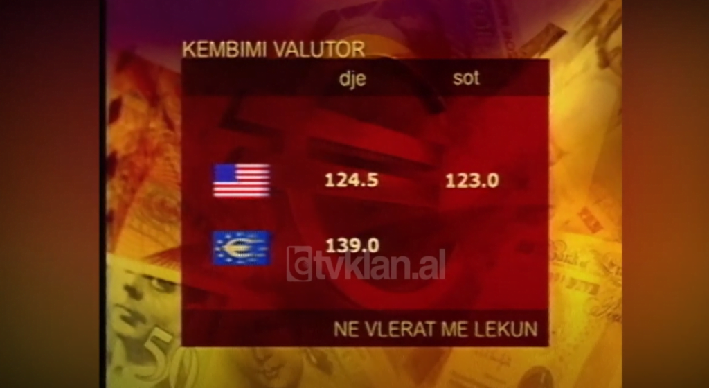 Të dhënat nga tregu valutor, Dollari shënon përsëri rënie (3 Maj 2003)