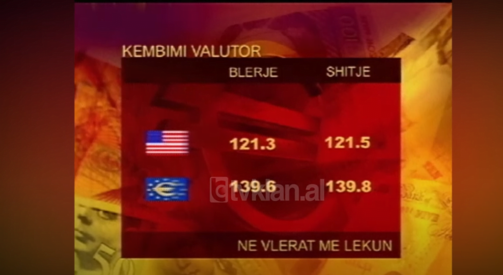 Tregu valutor, Dollari shënon rritje kundrejt monedhave të tjera (13 Maj 2003)