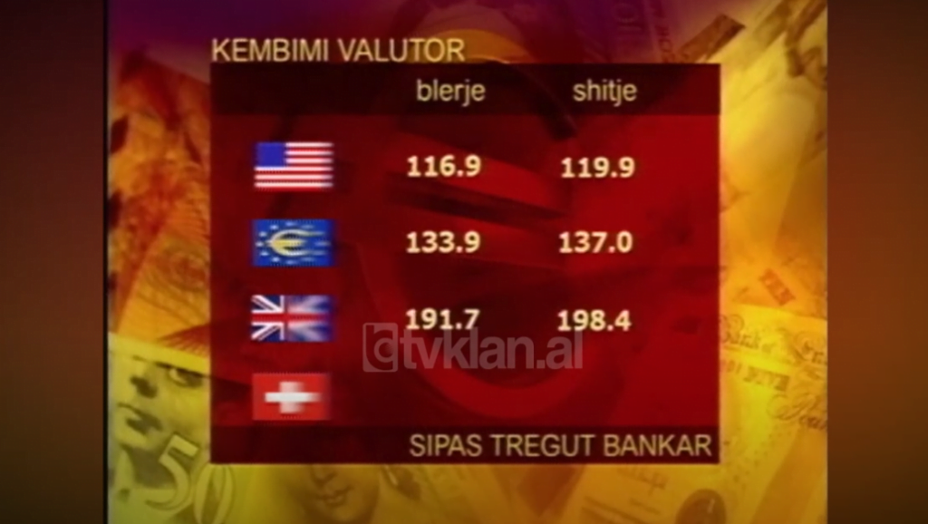 Të dhënat nga tregu valutor, vazhdon rënia e Dollarit (23 Shtator 2003)