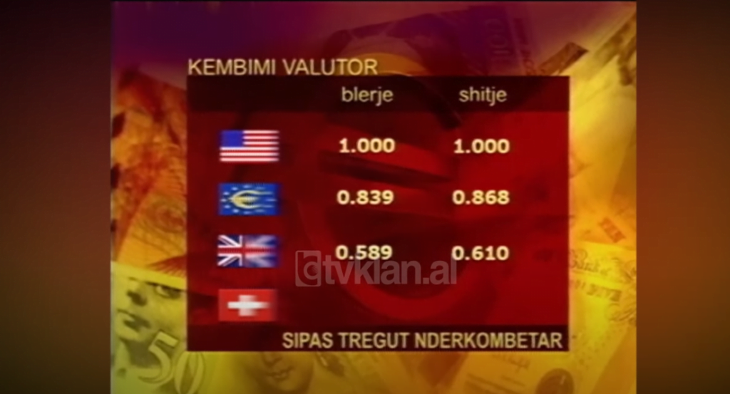 Të dhënat nga tregu valutor (2 Tetor 2003)