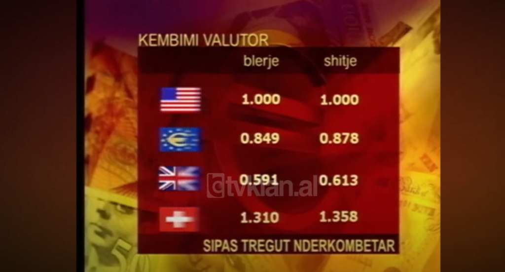 Të dhënat nga tregu valutor (6 Tetor 2003)