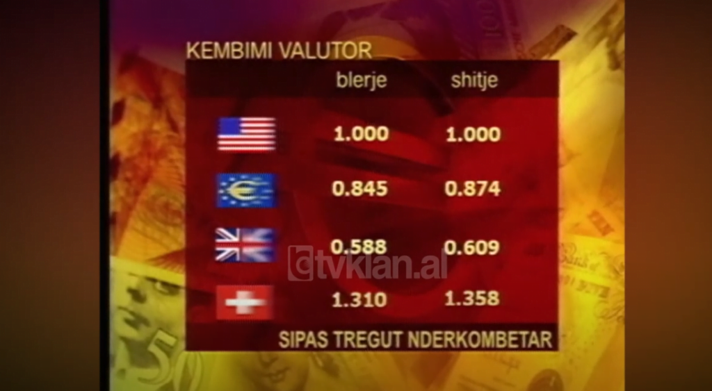 Të dhënat nga tregu valutor (21 Tetor 2003)