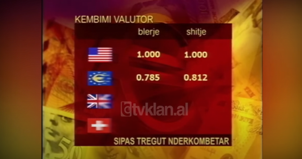 Të dhënat e fundit nga tregu valutor (16 Janar 2004)