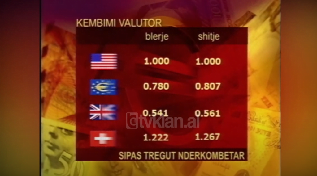 Të dhënat nga tregu valutor (8 Janar 2004)