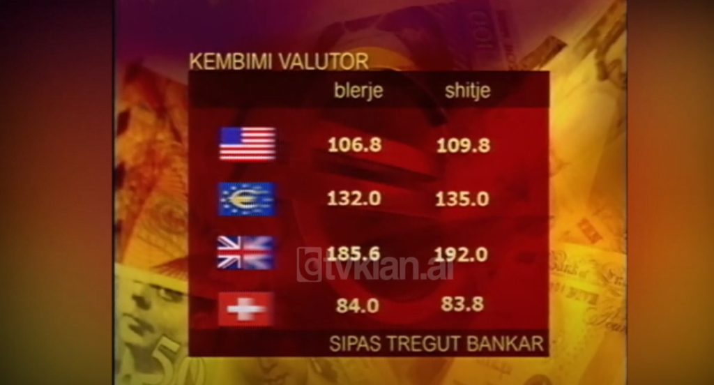 Të dhënat nga tregu valutor, Dollari shënon sërish ulje (16 Dhjetor 2003)