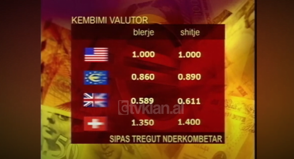 Të dhënat nga tregu valutor (7 Nëntor 2003)