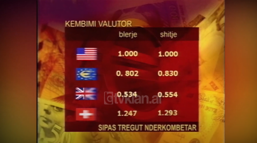 Të dhënat nga këmbimet valutore (1 Prill 2004)