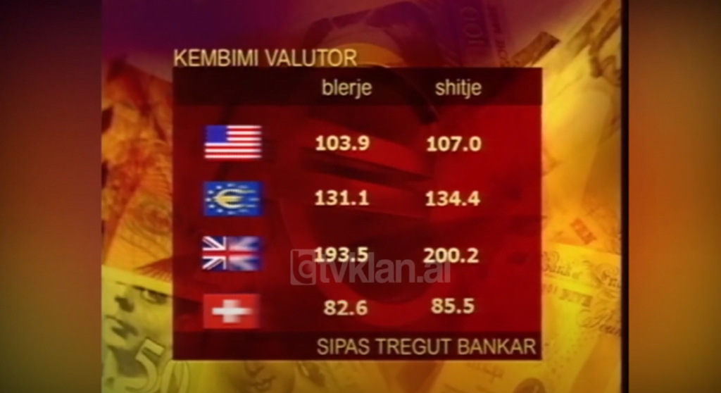 Të dhënat nga tregu valutor (24 Shkurt 2004)