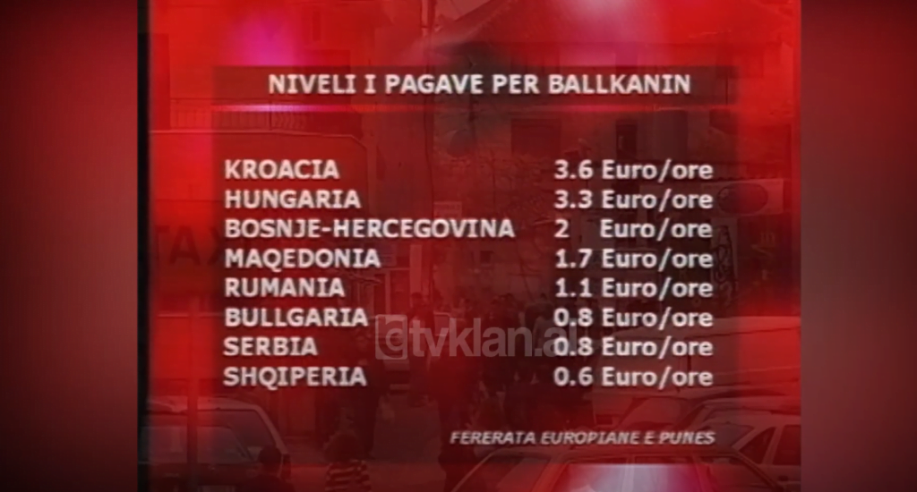 Paga mujore në Shqipëri, më e ulëta në gjithë Ballkanin (25 Prill 2004)