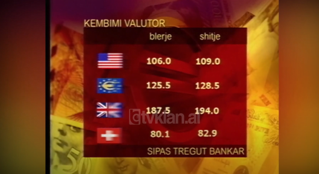 Të dhënat nga tregu valutor, Dollari  këmbehet në nivelet më të larta (26 Prill 2004)