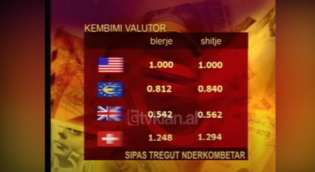 Të dhënat nga tregu valutor (26 Maj 2004)