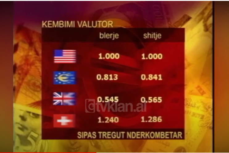 Të dhënat nga tregjet ndërkombëtare valutore &#8211; (29 Qershor 2004)