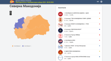 Zgjedhjet në Maqedoni, VMRO-DPMNE udhëheq garën. Fronti Europian në epërsi përballë VLEN