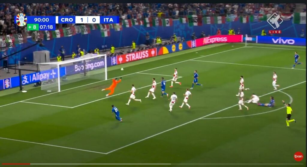 Euro 2024| Kroaci – Itali përfundon 1-1, Zaccagni barazon në frymën e fundit