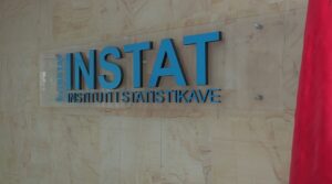 INSTAT: Në 2023 bizneset e reja u rritën me 4.1% 