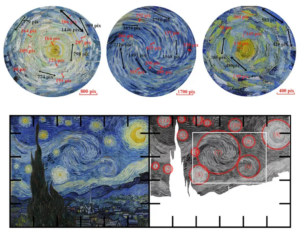 Studimi tregon se levizja e penelave të Van Gogj janë në përputhje me parimet astronomike të qiellit.