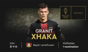 Granit Xhaka nominohet për “Topin e Artë”