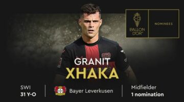 Granit Xhaka nominohet për “Topin e Artë”